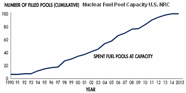 capacity.gif