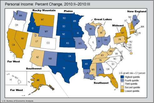 state personal income Q3 2010